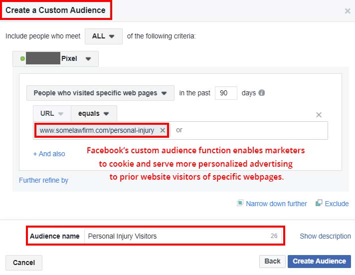 re-marketing best practices