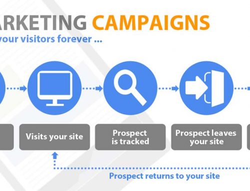 RE-MARKETING BEST PRACTICES